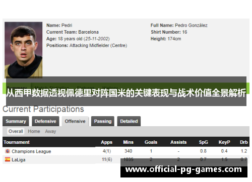 从西甲数据透视佩德里对阵国米的关键表现与战术价值全景解析 从西甲数据透视佩德里对阵国米的关键表现与战术价值全景解析